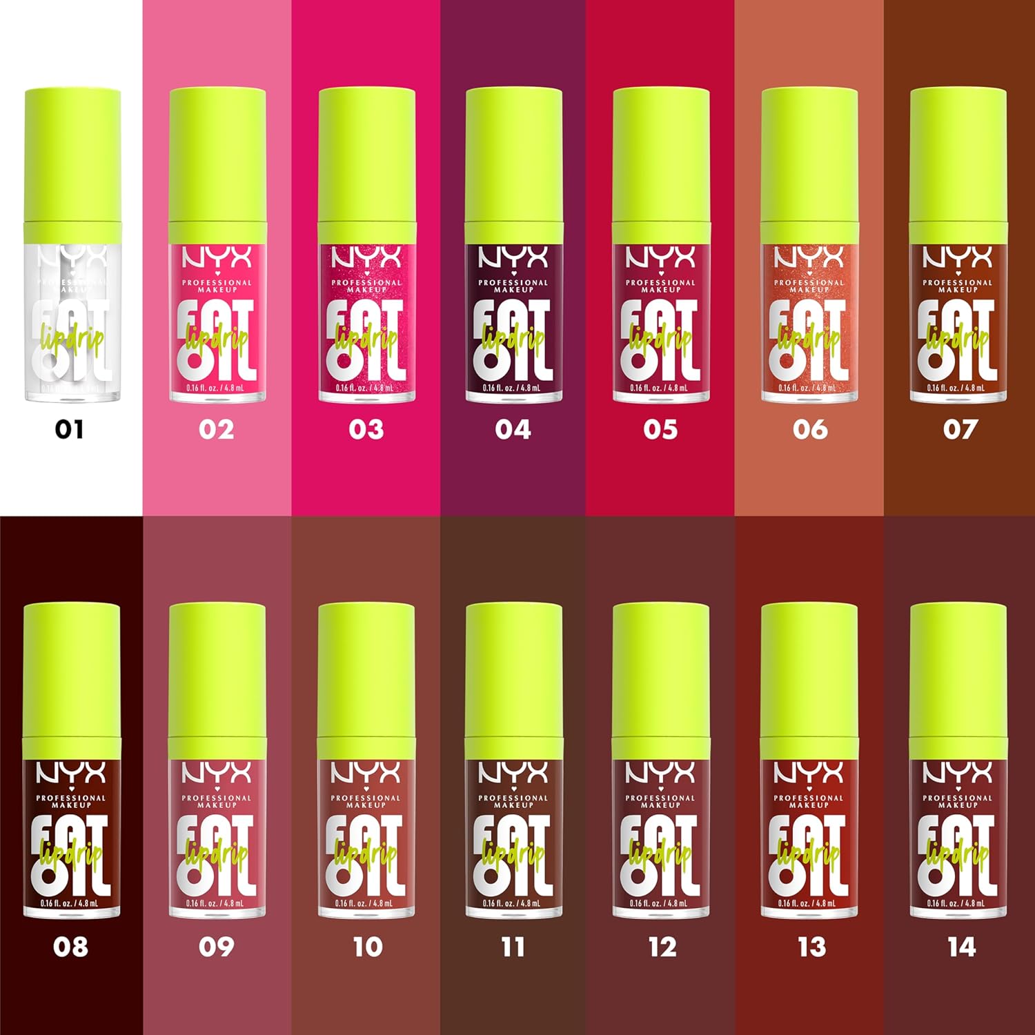 NYX PROFESSIONAL MAKEUP Fat Oil Lip Drip