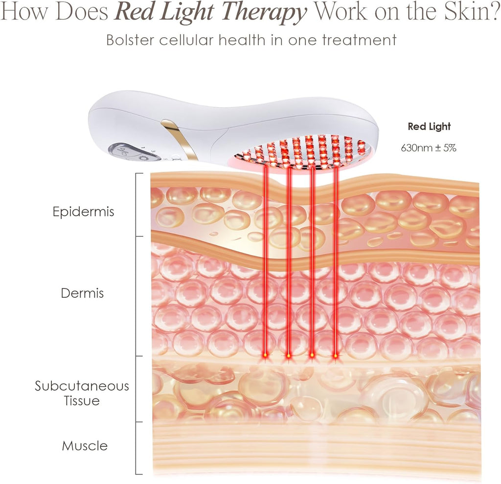 LumaGlow Red LED Light Therapy by Project E Beauty